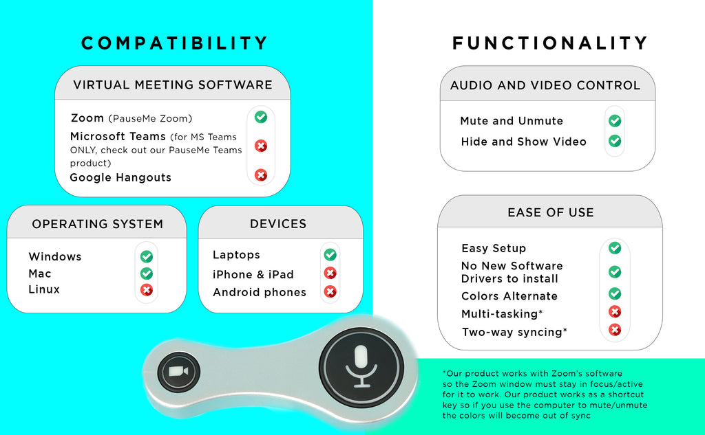 Refurbished PauseMe for Zoom